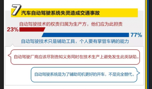 “全球十大AI治理事件”紅藍(lán)大討論 你是AI激進(jìn)派還是保守派？