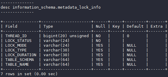 華為云MySQL新增MDL鎖視圖特性，清晰查看各session元數(shù)據(jù)鎖信息