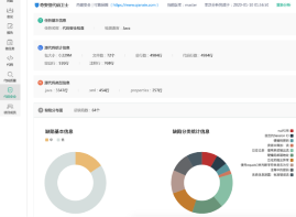 解放號攜奇安信代碼衛(wèi)士為“碼”保駕護(hù)航！