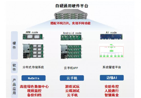 vClusters在美國CES展示品牌成果，創(chuàng)新力受國際認(rèn)可