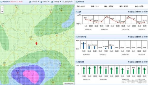 別再吐槽天氣預(yù)報不準(zhǔn)了！華為云AI將帶來氣象預(yù)測服務(wù)進(jìn)階