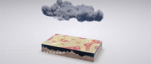 別再吐槽天氣預(yù)報不準(zhǔn)了！華為云AI將帶來氣象預(yù)測服務(wù)進(jìn)階