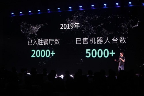 2020，送餐機(jī)器人的海外市場(chǎng)爆發(fā)之年