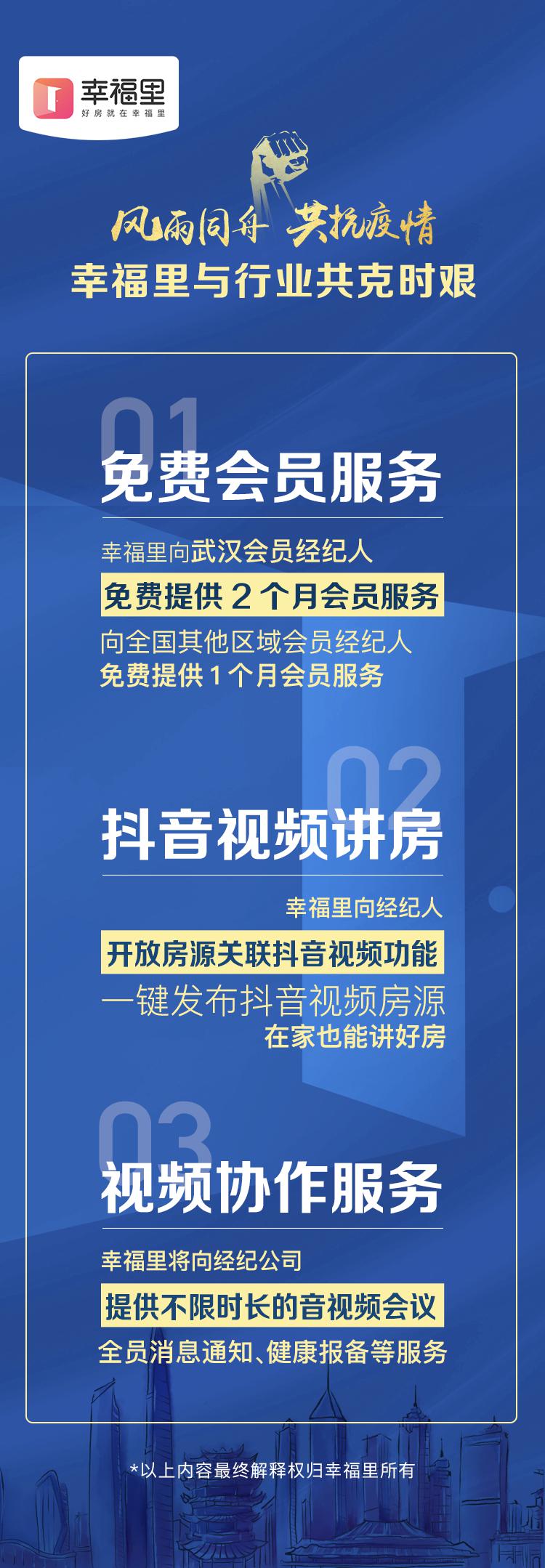 共抗疫情，幸福里向全國會員經(jīng)紀人免費提供一個月會員服務(wù)