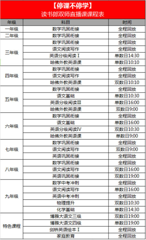 讀書郎雙師直播課給全國中小學(xué)生開通免費(fèi)直播課程