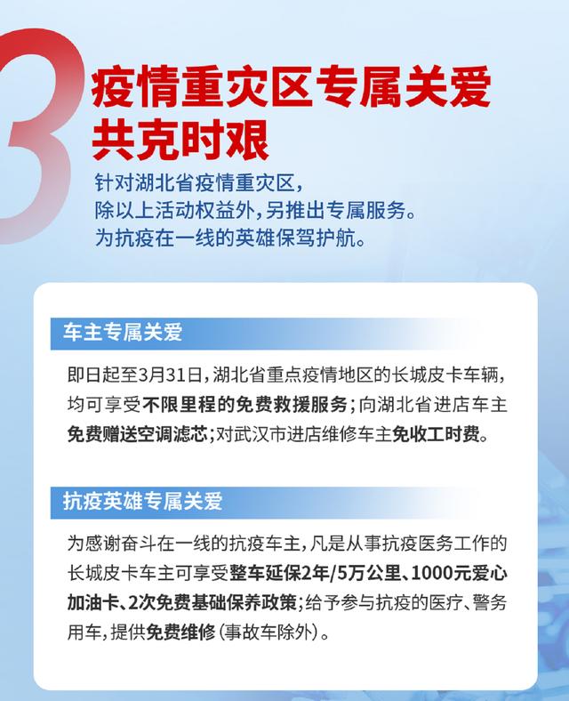 同心抗疫 長(zhǎng)城皮卡推出十大關(guān)愛保障