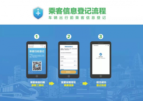 返工乘客請注意：全國將實(shí)行道路客運(yùn)乘客信息登記制度