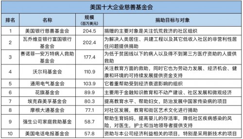 被疫情按下暫停鍵的中國(guó)，正在通過(guò)它快速重啟