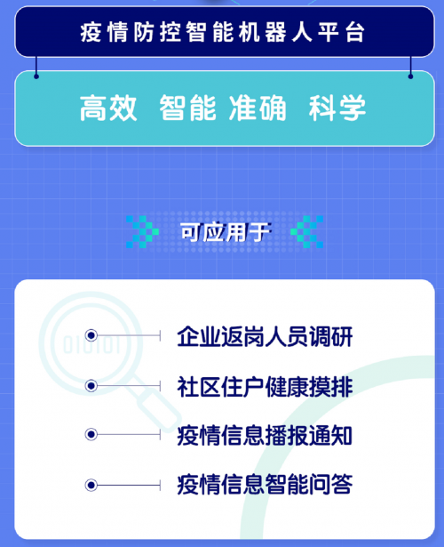 容聯(lián)AI防疫機(jī)器人，助力揚(yáng)州防疫指揮部搭建“生命通道”