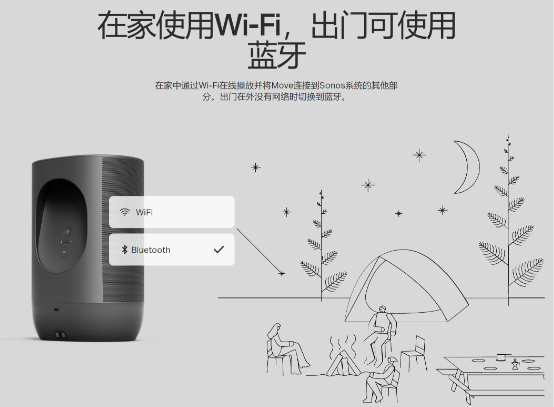 Sonos Move中國(guó)發(fā)售，“Wi-Fi+藍(lán)牙”一鍵開啟“美妙聲音，無(wú)處不在”