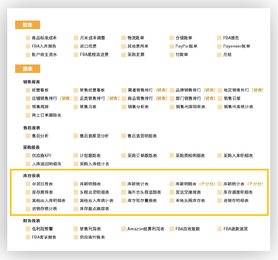 跨境電商庫存管理系統(tǒng)有哪些？哪個(gè)好用？