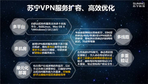 VPN、云桌面、遠程會議 蘇寧科技為智能復工提供全方位技術保障