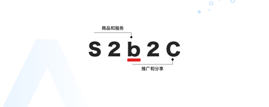 消費者不出門就不能賣貨嗎？ 群脈智慧導(dǎo)購+智慧零售幫你解決問題