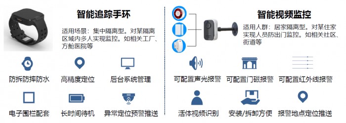 2億返工潮推高疫情風(fēng)險(xiǎn)？疫情期返工防護(hù)指南請(qǐng)查收！