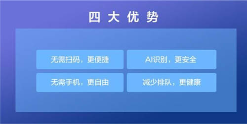 TCL商用“防疫戰(zhàn)”，AI識別綜合解決方案致力便民生活