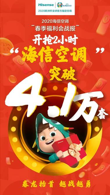 2小時(shí)賣4.1萬套空調(diào)？疫情期間這個(gè)產(chǎn)品火了