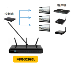 杰和科技無人值守技術再升級，JAHC3.0新功能解析