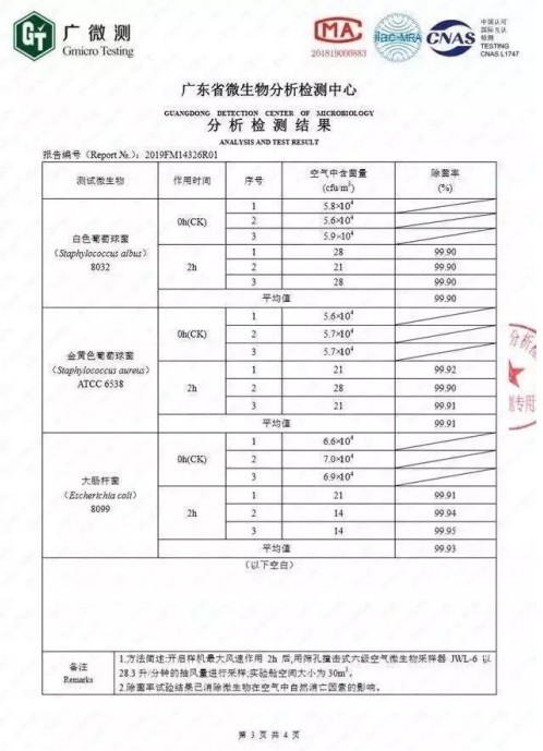 b-MOLA魚(yú)仔空氣凈化器：警惕！無(wú)癥狀感染者也可成為傳染源