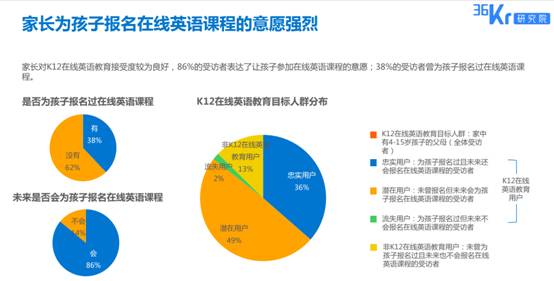 讓央視新聞點名稱贊的孩子，是怎么培養(yǎng)出來的？