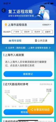 一線城市復(fù)工不足四成？看看百度地圖復(fù)工指數(shù)怎么說