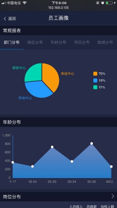 【逆境破局】藍凌12款辦公產(chǎn)品，企業(yè)選對復產(chǎn)提速80%