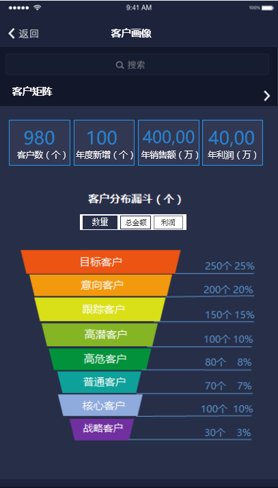 【逆境破局】藍凌12款辦公產(chǎn)品，企業(yè)選對復產(chǎn)提速80%