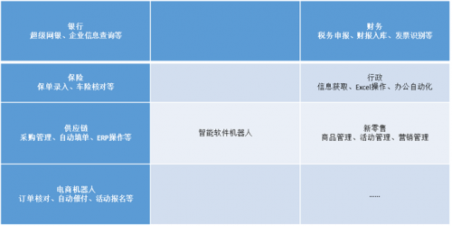 智能防控—軟通動力“數(shù)字員工”已上崗