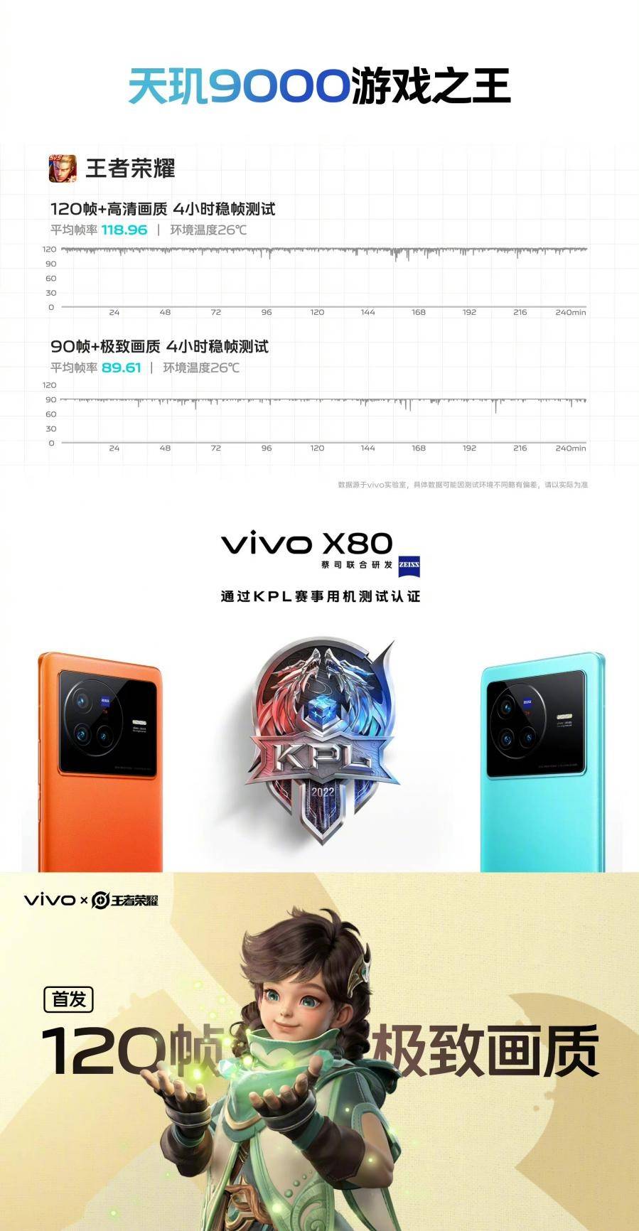 脫口秀演員徐志勝降臨，聯(lián)發(fā)科京東直播間揭秘vivo X80系列雙芯硬核科技