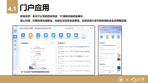 金一文化X云之家：高效移動辦公？一個APP搞定！