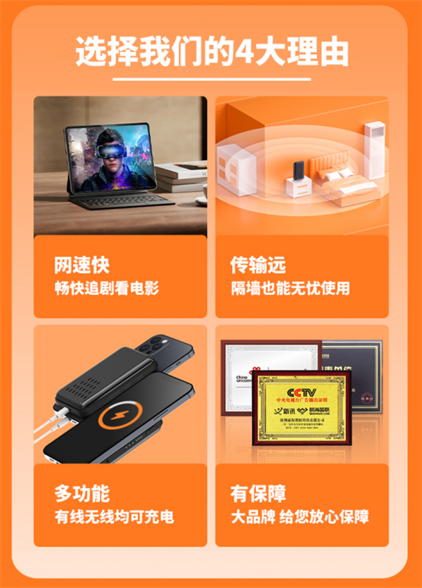 【新品首發(fā)】能磁吸充電的隨身wifi，搶先體驗(yàn)！(1)716.png