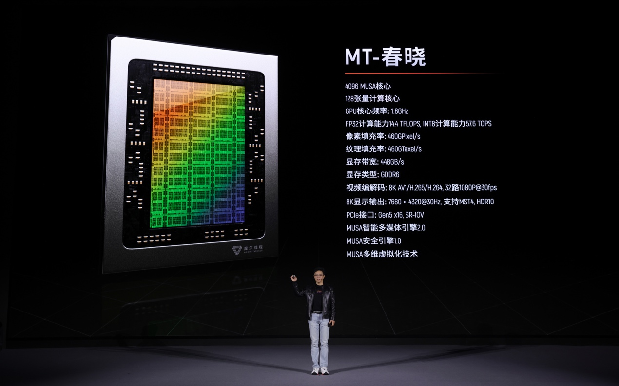 圖形用戶界面中度可信度描述已自動生成