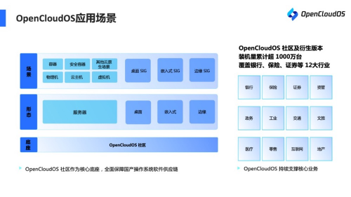 騰訊云亮相 GOTC 2023，實力展現(xiàn)操作系統(tǒng)、云原生領(lǐng)域成果