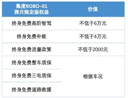 國(guó)內(nèi)智能駕駛市場(chǎng)群雄并起 特斯拉FSD還能碾壓入局嗎？