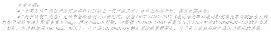 央視推薦！雅迪冠能探索E10上市即熱賣，成為用戶綠色出行首選