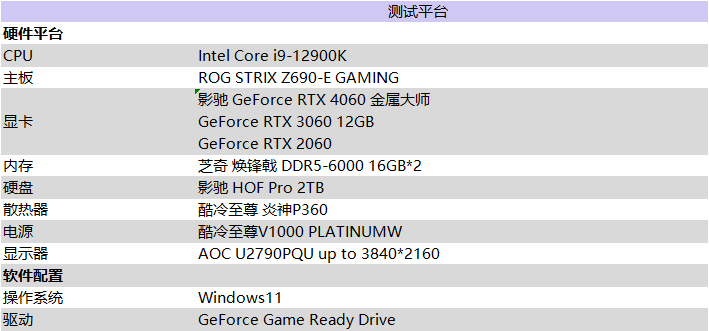 釋放能量！影馳 RTX 4060 金屬大師 搭檔DLSS 3 實現(xiàn)光追1080P !