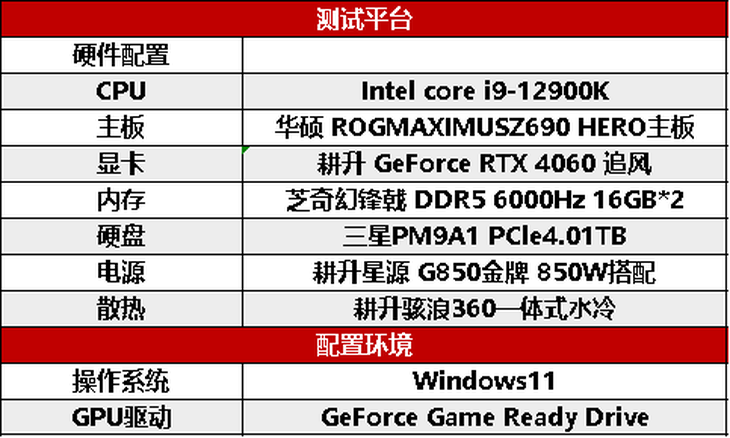 1080P升級(jí)首選！耕升 GeForce RTX 4060 追風(fēng)+DLSS 3助力玩家游玩光追高幀體驗(yàn)！