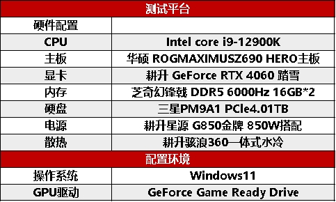 四年之約不負等待,耕升 GeForce RTX 4060 踏雪+DLSS 3實現(xiàn)百幀玩光追