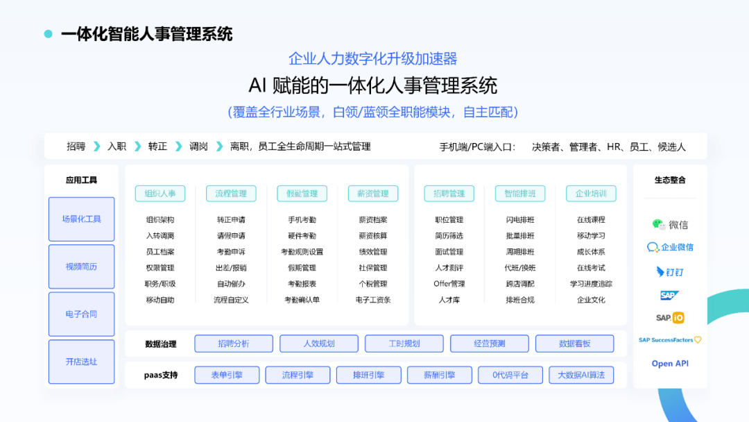 推動(dòng)高質(zhì)量充分就業(yè)，金柚網(wǎng)入選廣州市新業(yè)態(tài)用工保障聯(lián)盟「成員單位」