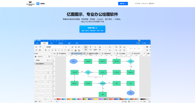 SCI論文流程圖怎么畫？9款科研必備的流程圖軟件！