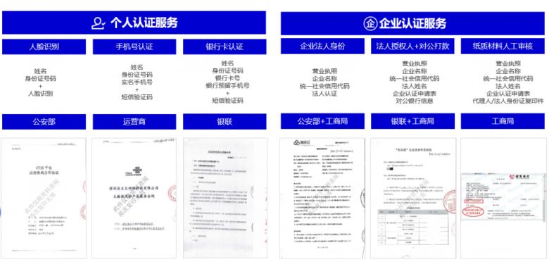 在釘釘就能用法大大簽約？用過的企業(yè)這樣說！