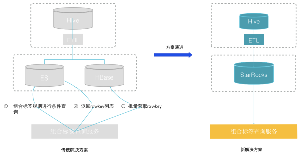 ChinaJoy關(guān)注出海游戲，中國(guó)企業(yè)如何用數(shù)據(jù)分析指導(dǎo)競(jìng)爭(zhēng)策略