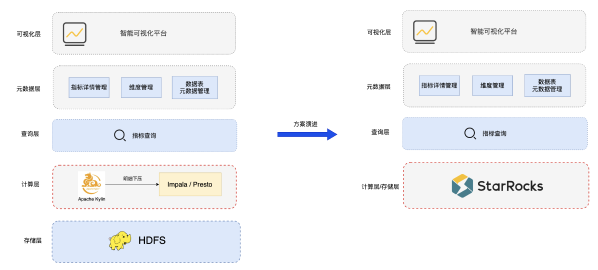 ChinaJoy關(guān)注出海游戲，中國(guó)企業(yè)如何用數(shù)據(jù)分析指導(dǎo)競(jìng)爭(zhēng)策略