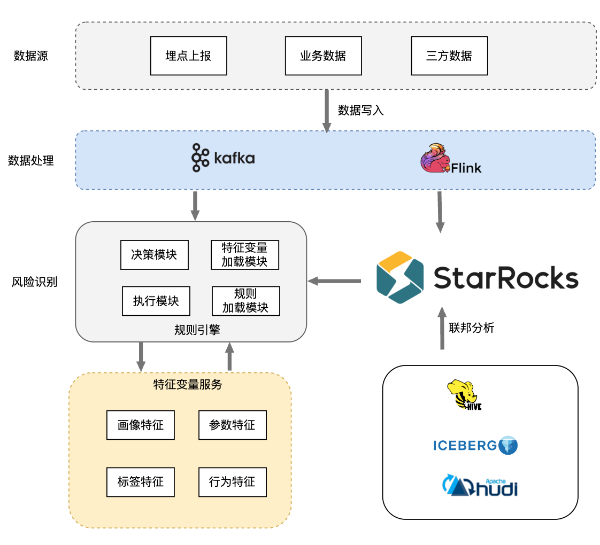 ChinaJoy關(guān)注出海游戲，中國(guó)企業(yè)如何用數(shù)據(jù)分析指導(dǎo)競(jìng)爭(zhēng)策略