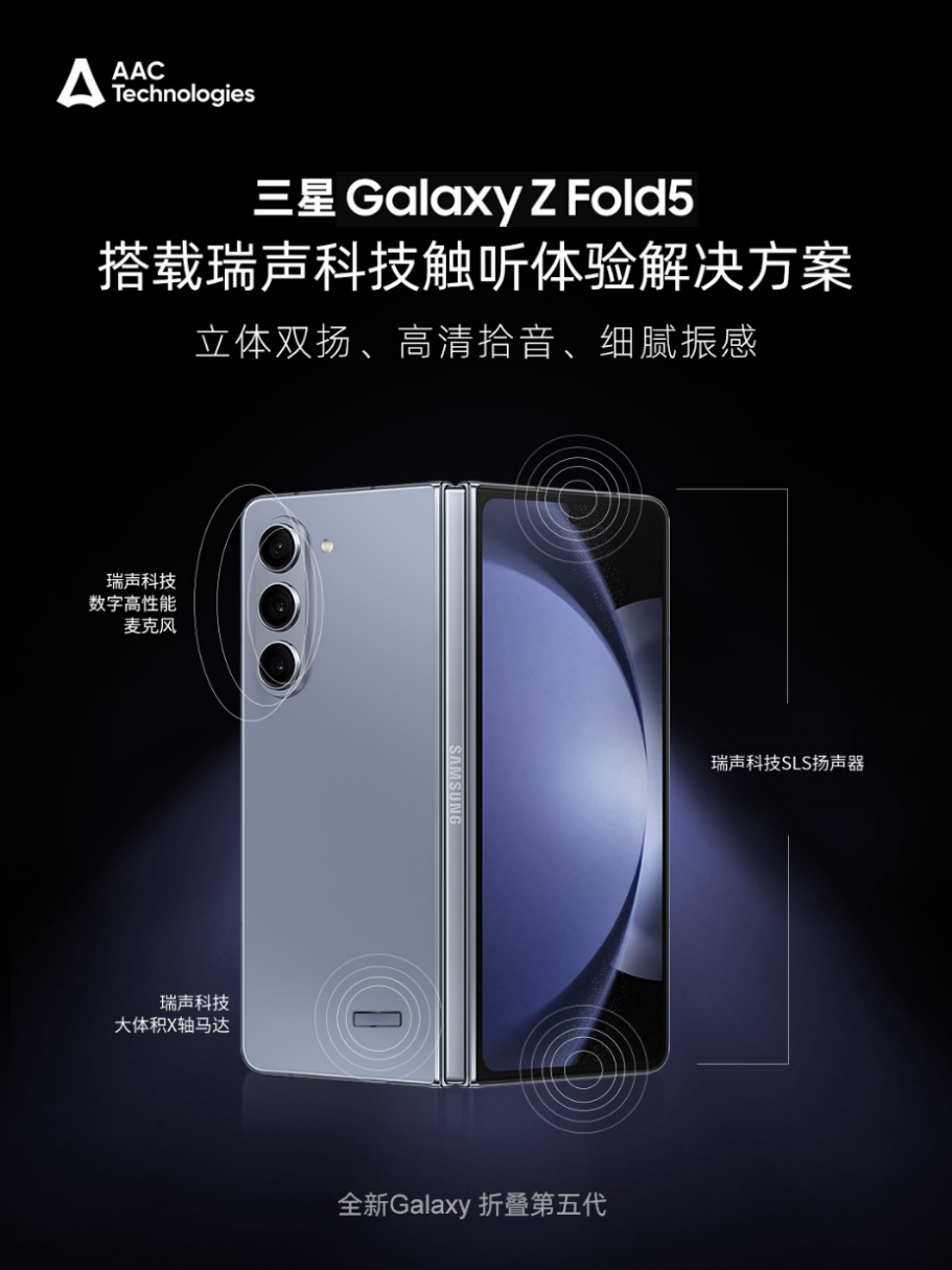 三星折疊旗艦Galaxy Z Fold5發(fā)布！搭載瑞聲科技觸聽體驗(yàn)解決方案