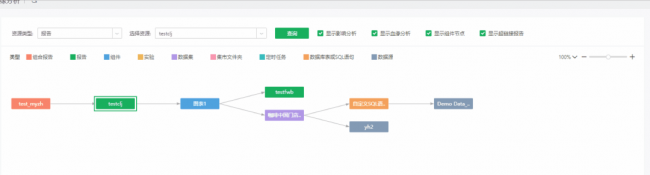 Yonghong Desktop V10.1重磅發(fā)布，超200項(xiàng)更新，支持3D模型&電子表格等