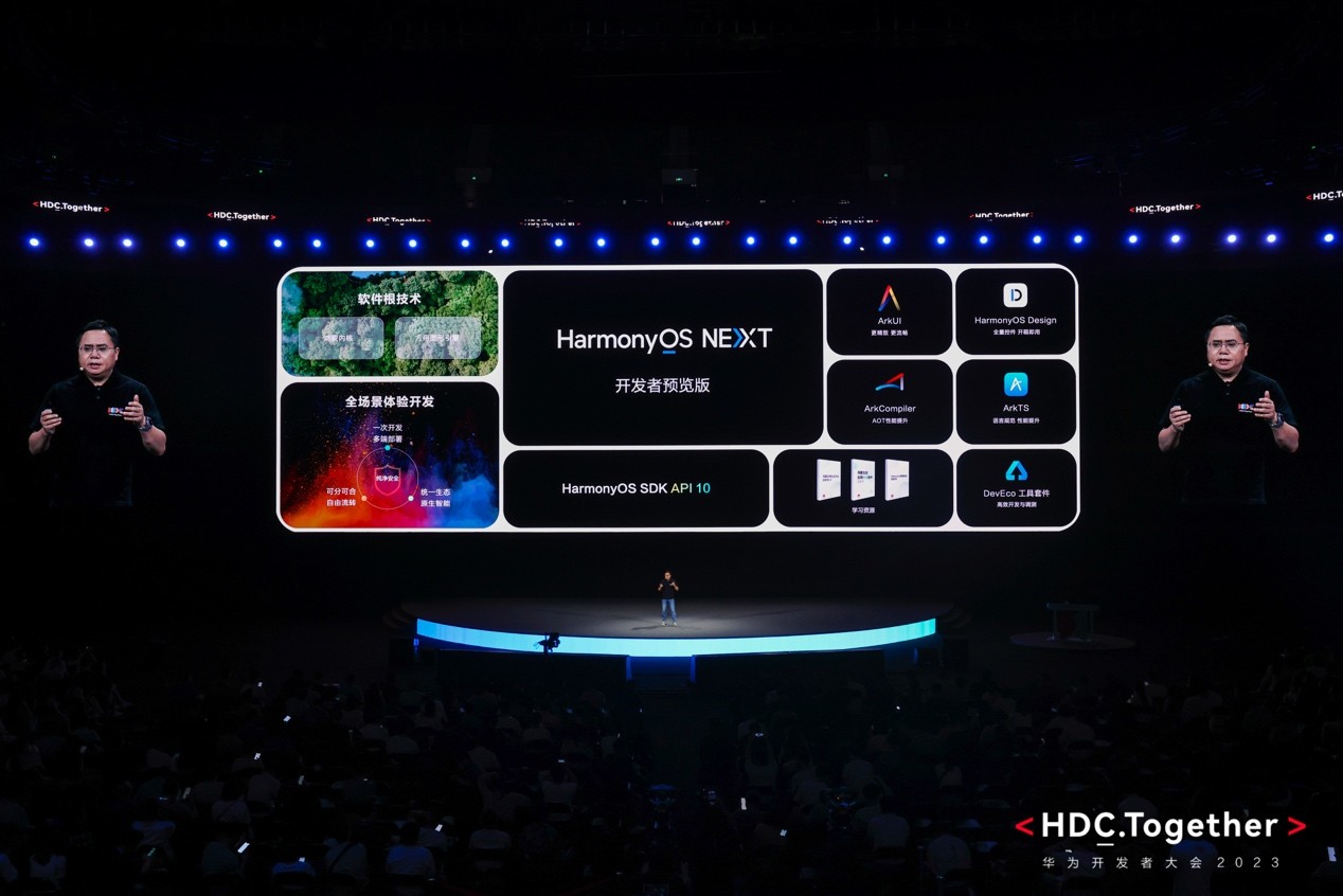 華為正式發(fā)布HarmonyOS NEXT開發(fā)者預(yù)覽版，攜手開發(fā)者共赴鴻蒙生態(tài)星辰大海