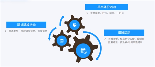 玄武云·玄訊智慧100V6.2產(chǎn)品重磅升級，智慧在線！