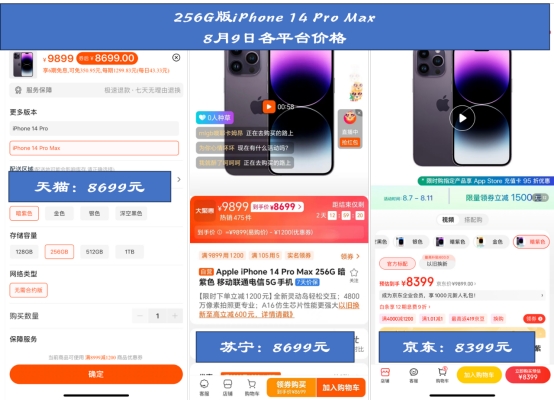 實測對比各平臺近期活動 告訴你iPhone 14哪里買最便宜
