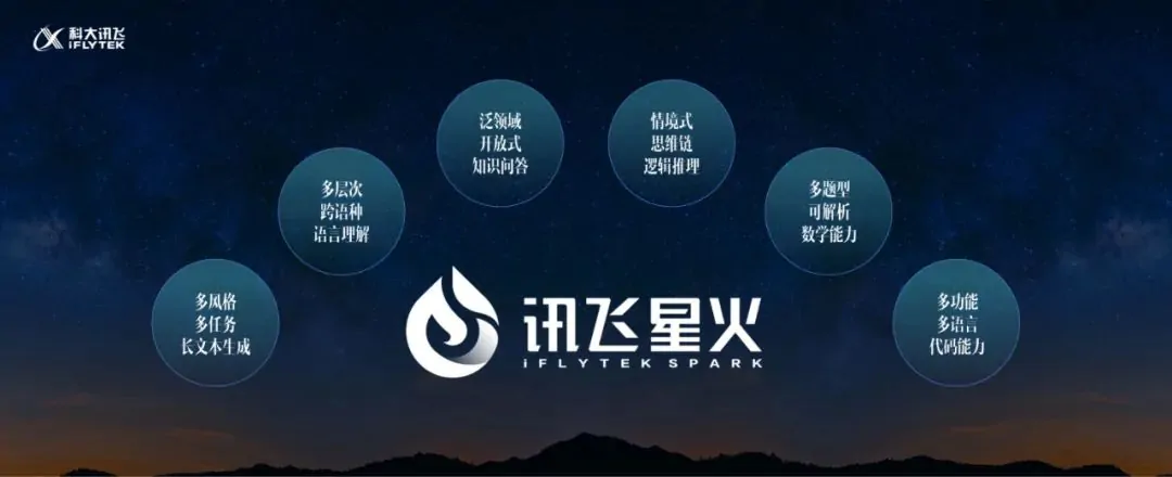 訊飛星火認知大模型加持，科大訊飛AI智能鼠標AM50為高效辦公添助力