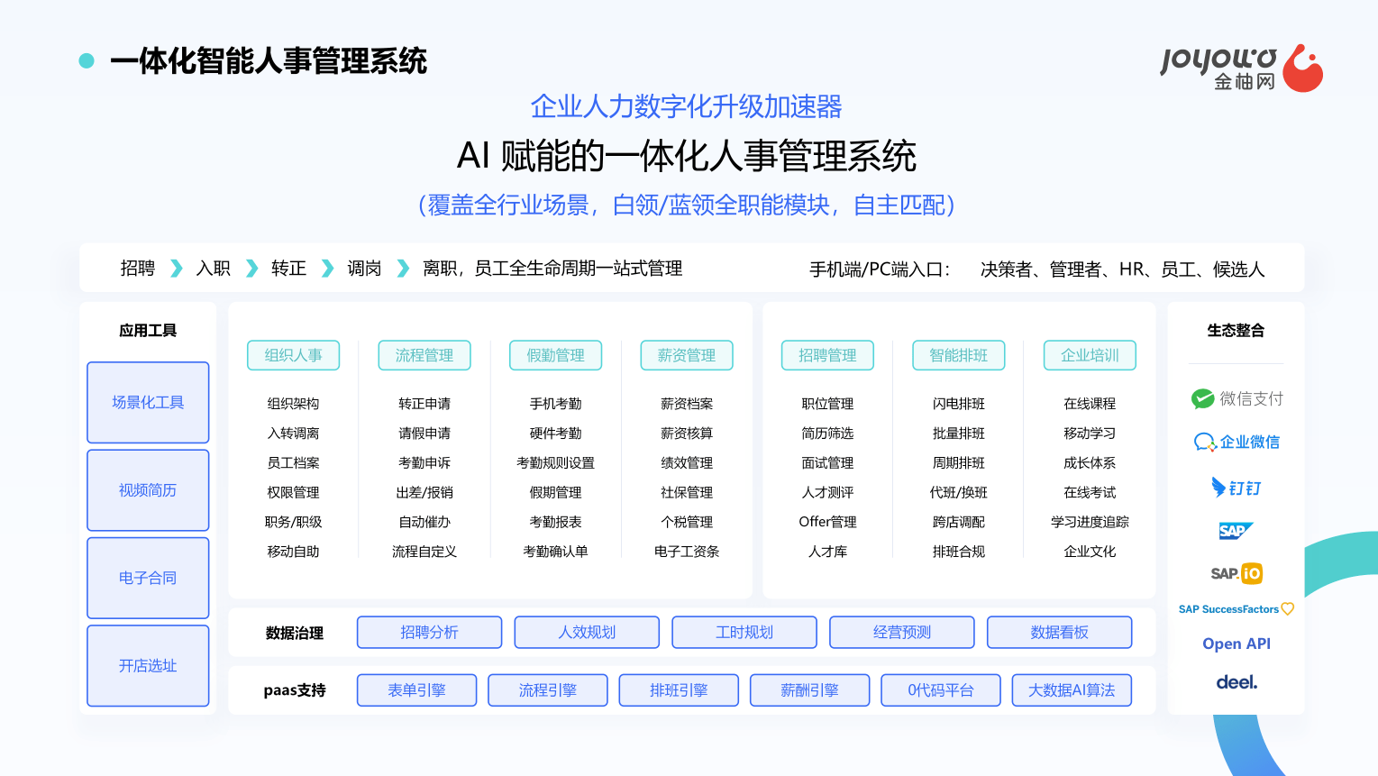 以人力資源連接全球，以全球視野數(shù)啟未來，金柚網(wǎng)與您相約2023年北京服貿(mào)會(huì)